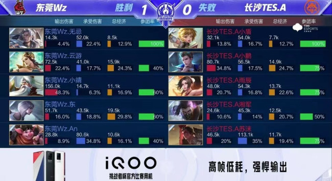 88看球