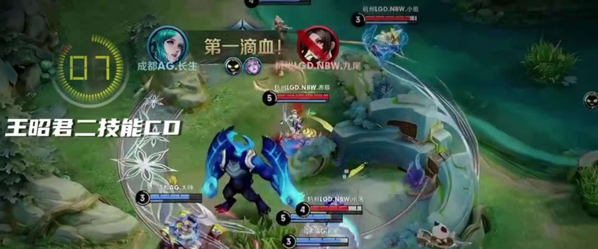 战术困境与 战术困境与