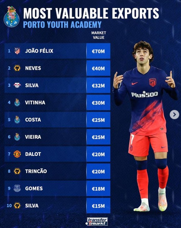 不少从失败 不少从失败