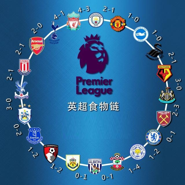 对于被禁赛 对于被禁赛